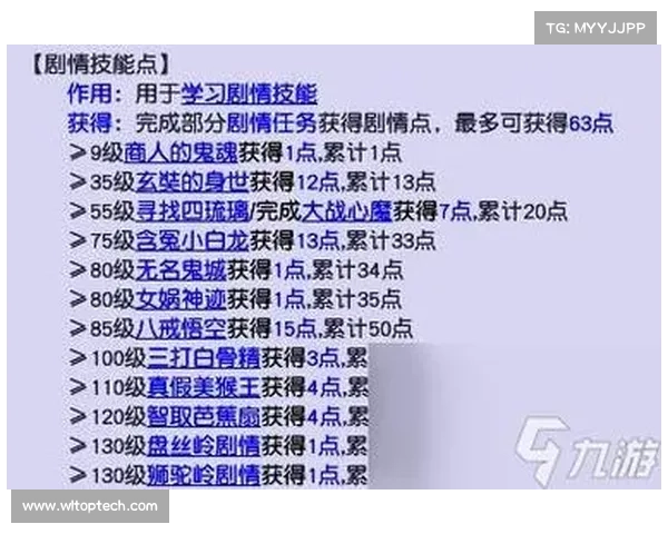梦幻西游85级剧情全流程详解与实用技巧攻略 梦幻西游85级剧情全流程详解与实用技巧攻略