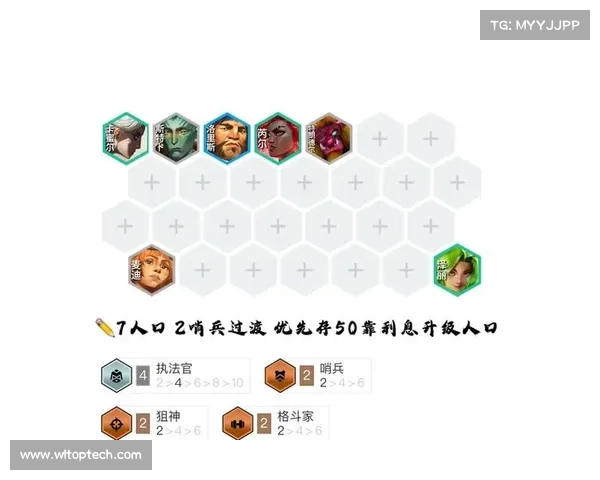云顶之弈S3最强阵容推荐与实战技巧全攻略 云顶之弈S3最强阵容推荐与实战技巧全攻略