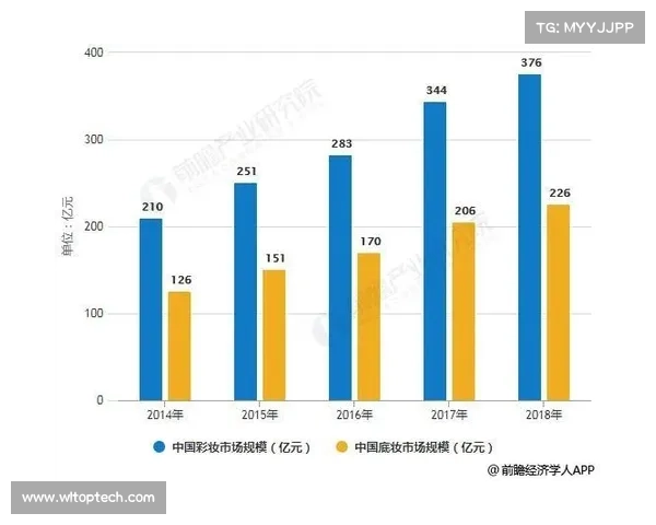 德国队换血策略背后的深层原因与未来发展趋势分析